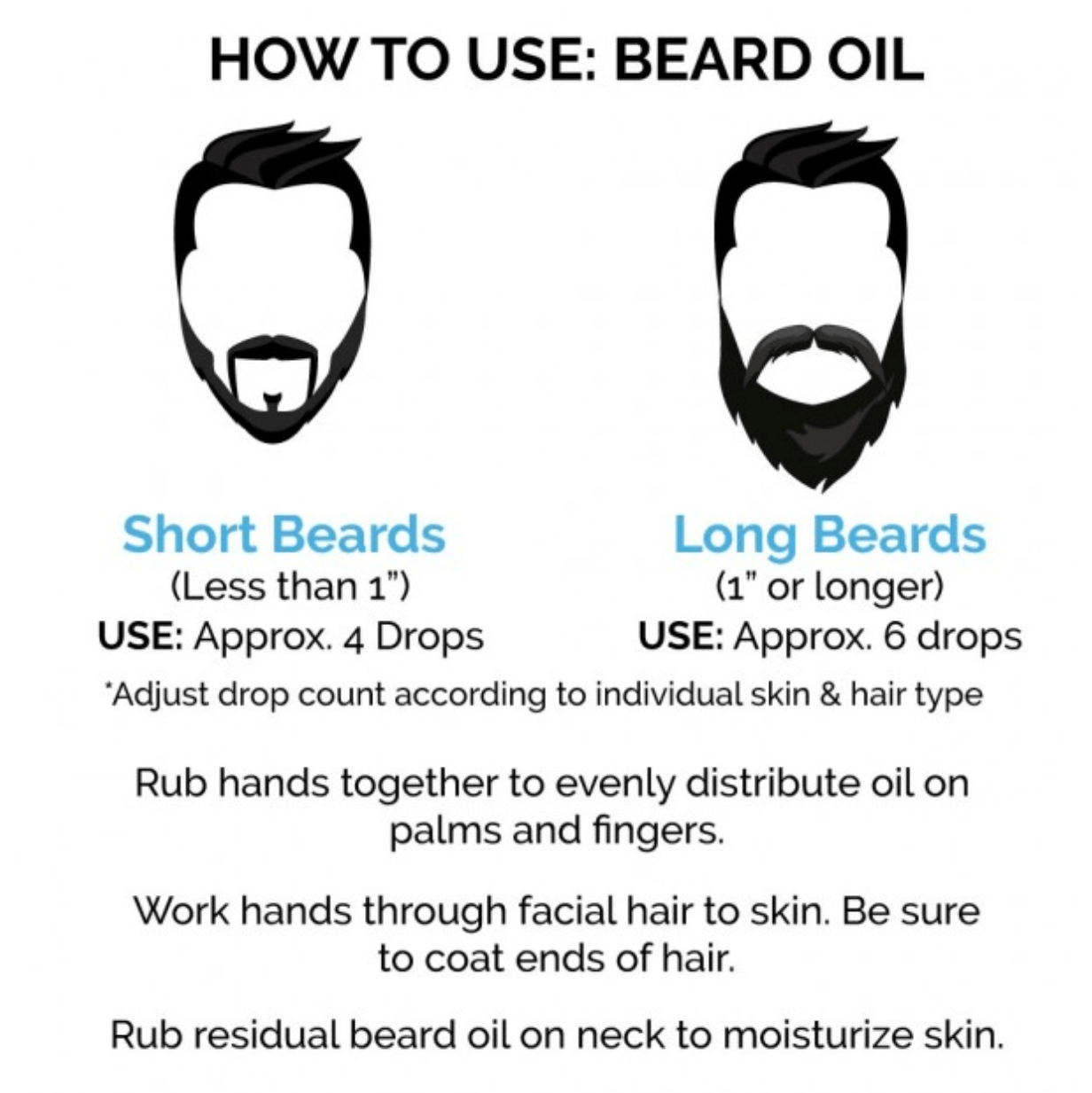 Zeus Beard, Zeus Beard Oil Sandalwood, Beard Oil