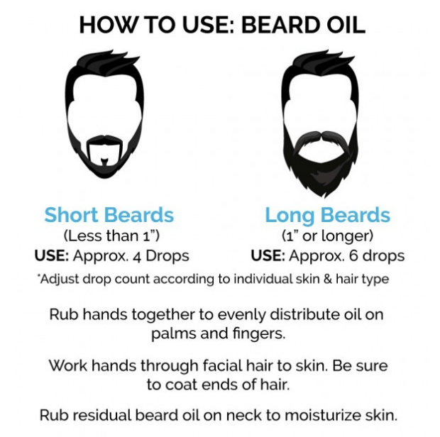 Zeus Beard, Zeus Beard Oil with Organic Oils Verbena Lime, Beard Oil
