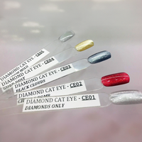 Sofiglaze Soak-Off Gel Nail Polish, Diamond Cat Eye Series, Cherry #CE02, High Quality Reflective Colors