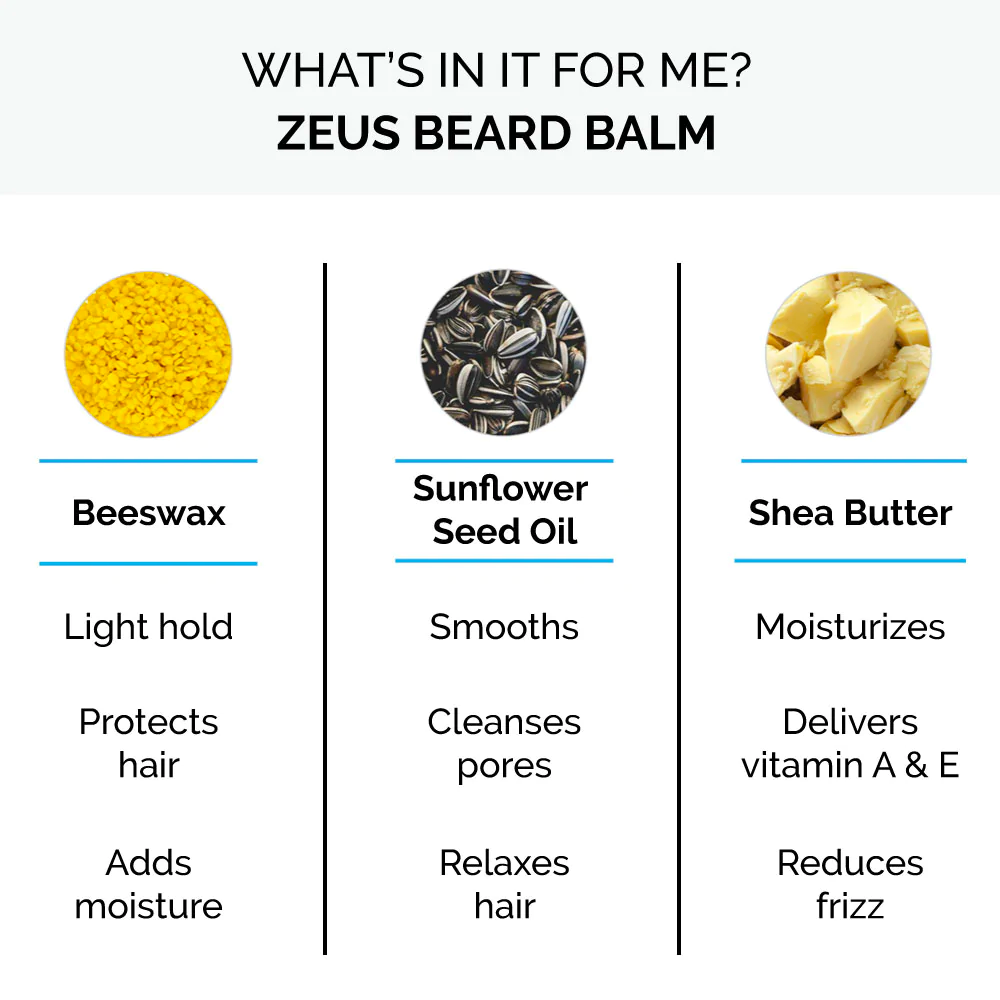 Zeus Beard Balm Conditioner Sandalwood Fragrance free moisture for sensitive skin moisturizes tames adds shine water based light hold paraben-free sulfate-free cruelty-free US made