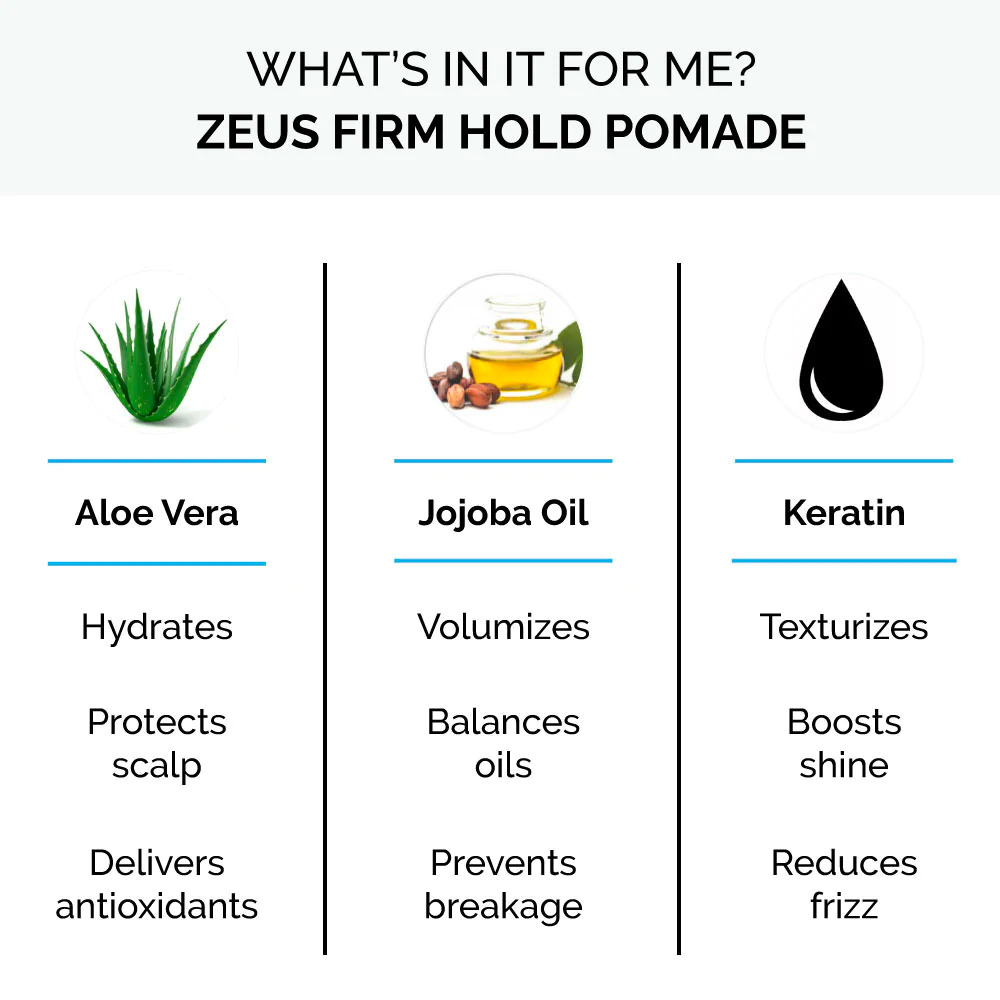 Zeus Beard Firm Hold Pomade Natural Verbena Lime Water Based Pomade Hair Styling Firm Hold Natural Shine