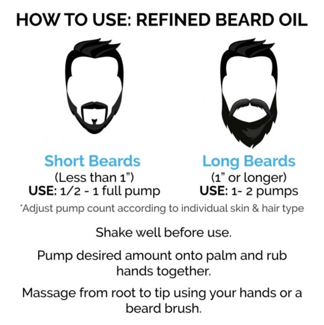 Zeus Beard, Zeus Beard Refined Beard Oil Sandalwood, Beard Oil